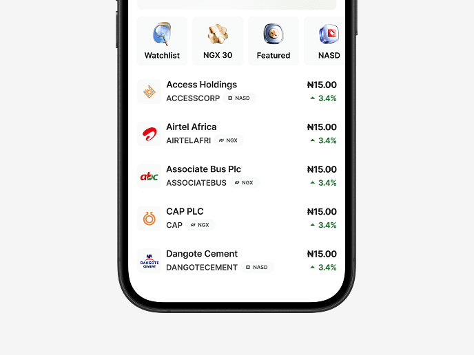 Multi-Market Access